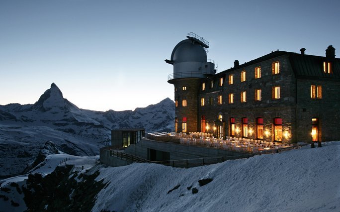 Skiferien Schweiz: 360 Grad Panorama